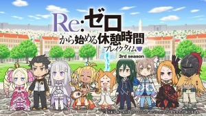 Re:Zero. Перерыв с нуля 3 аниме